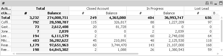 Pivot Table.PNG.png